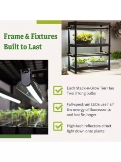 LED Stack-n-Grow Lights - 2-Tier System -Gardenhaus Shop 8608906 7