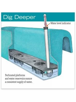 Viva Self-Watering Balcony Railing Planter -Gardenhaus Shop hiw 8586699