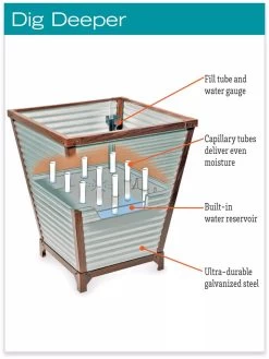 Galvanized Self-Watering Planters -Gardenhaus Shop hiw 8592177 jpg