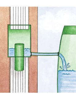 Downspout Diverter 9 Downspout Diverter -Gardenhaus Shop rain barrel diverter 33991 001e