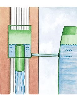 Downspout Diverter 7 Downspout Diverter -Gardenhaus Shop rain barrel diverter 33991 002e